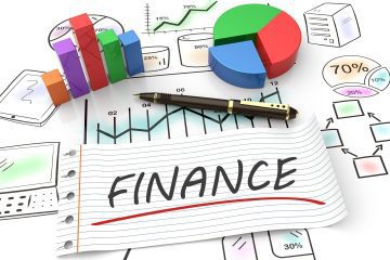 finance formulas