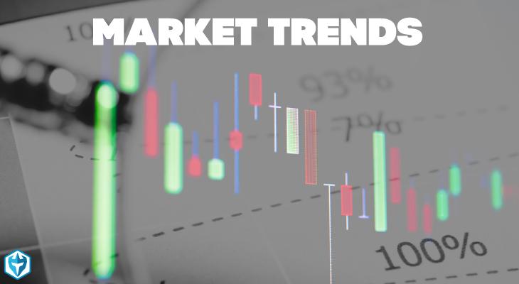 Analyzing Market Trends: Key‌ Indicators and Predictive Factors