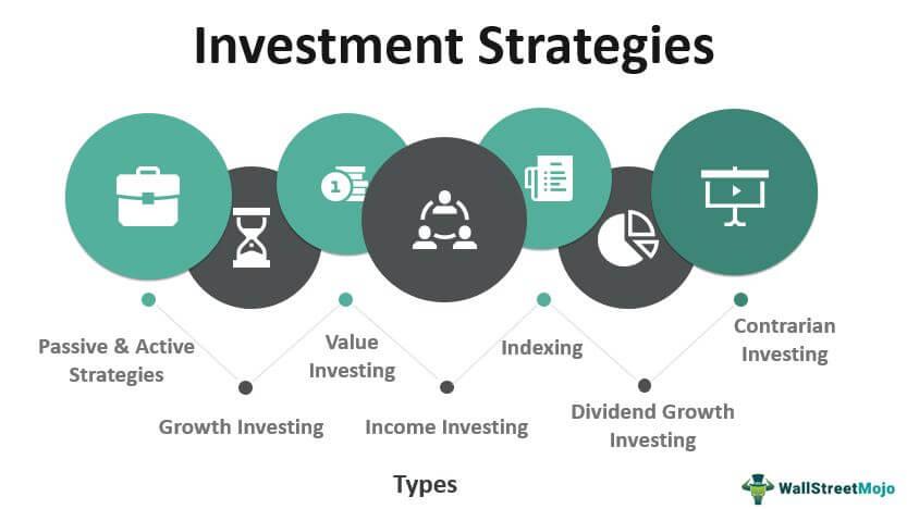 Strategic Investment Tips for Success in Dubai