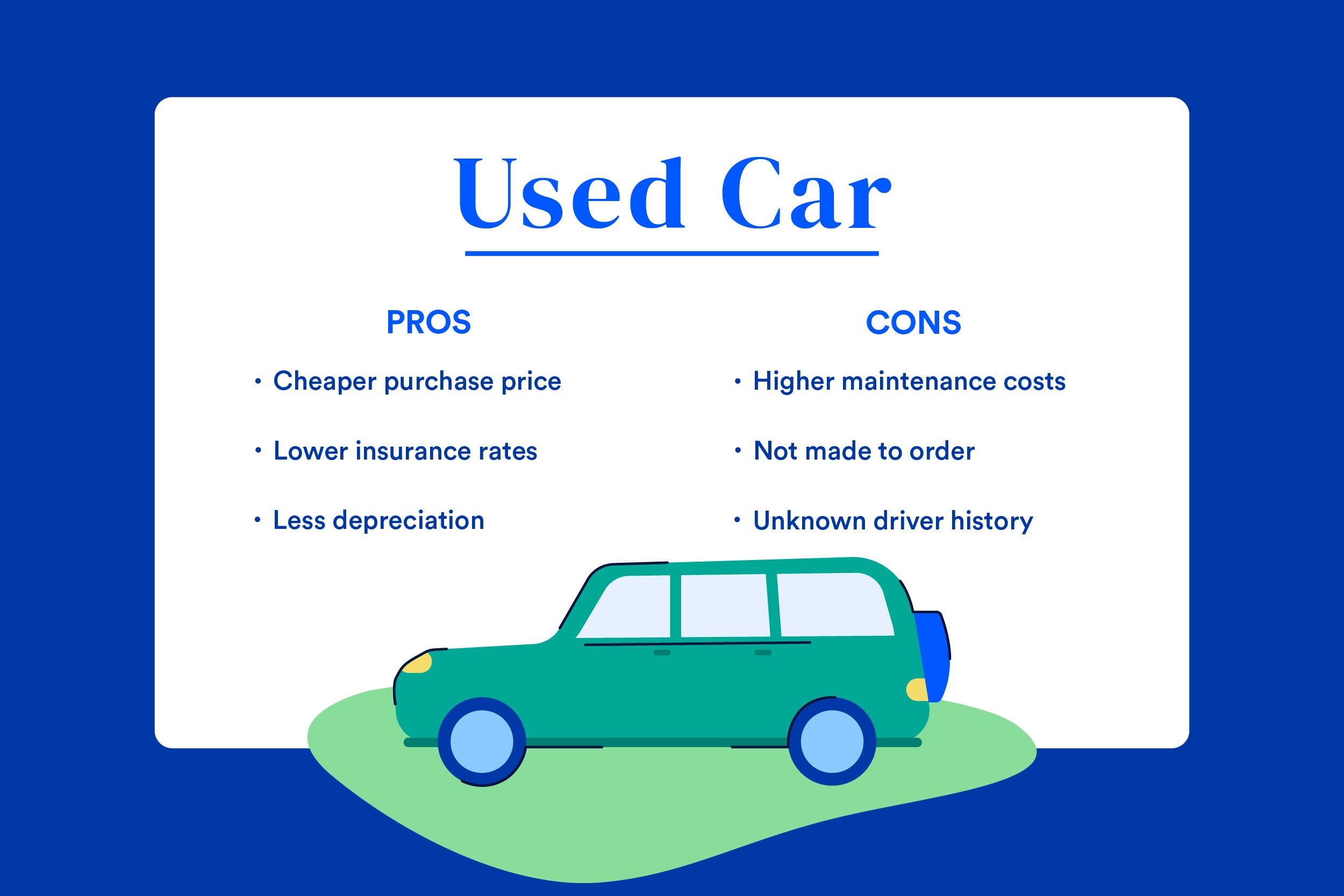 3. Top Tips for Securing the Best Deals on 0% Finance Used Cars