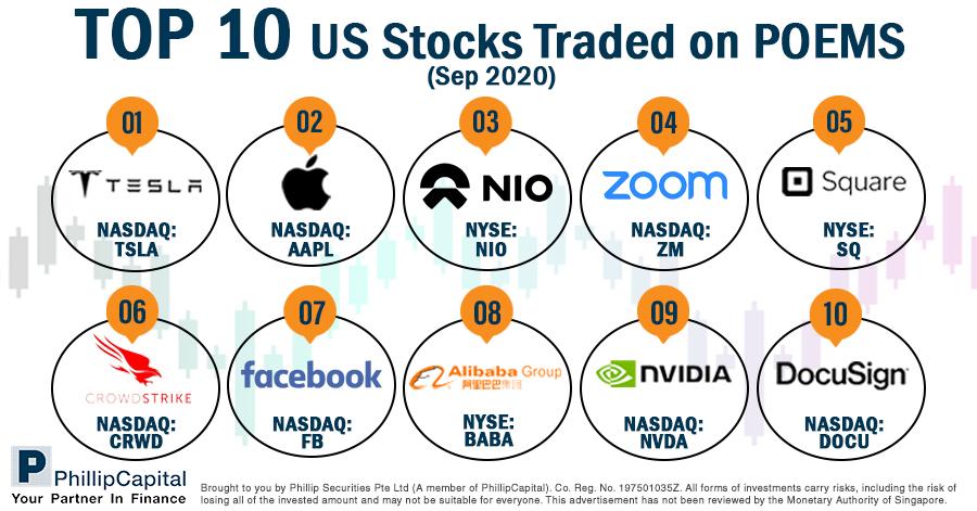 - Top Stocks to Watch in January 2024: Expert Recommendations and Analysis