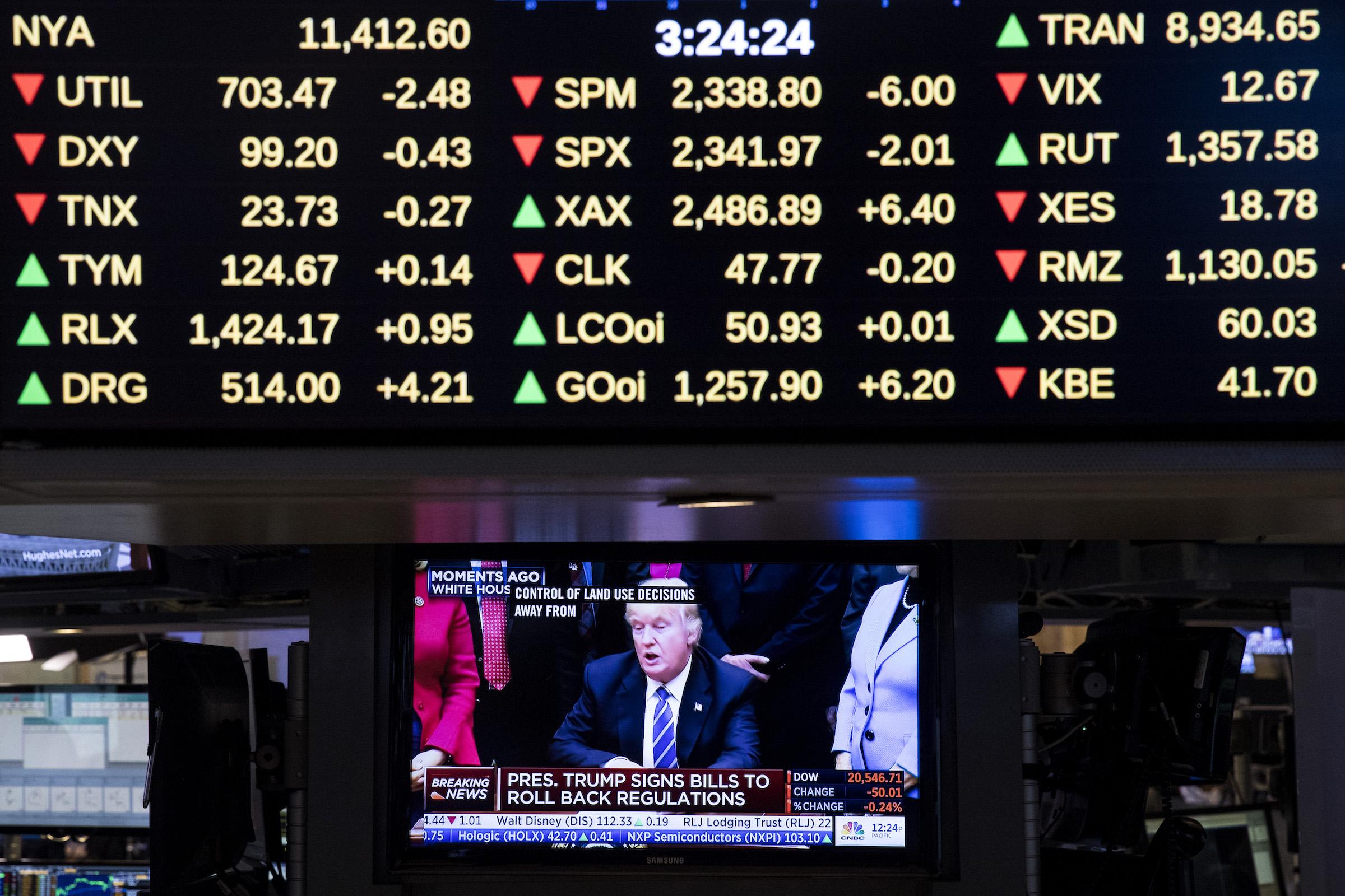 - Unraveling the Impact of Stock Market TV on Investor Behavior