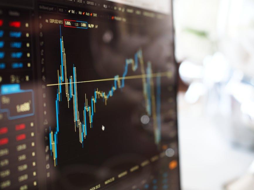 Navigating the Current Stock Market Landscape