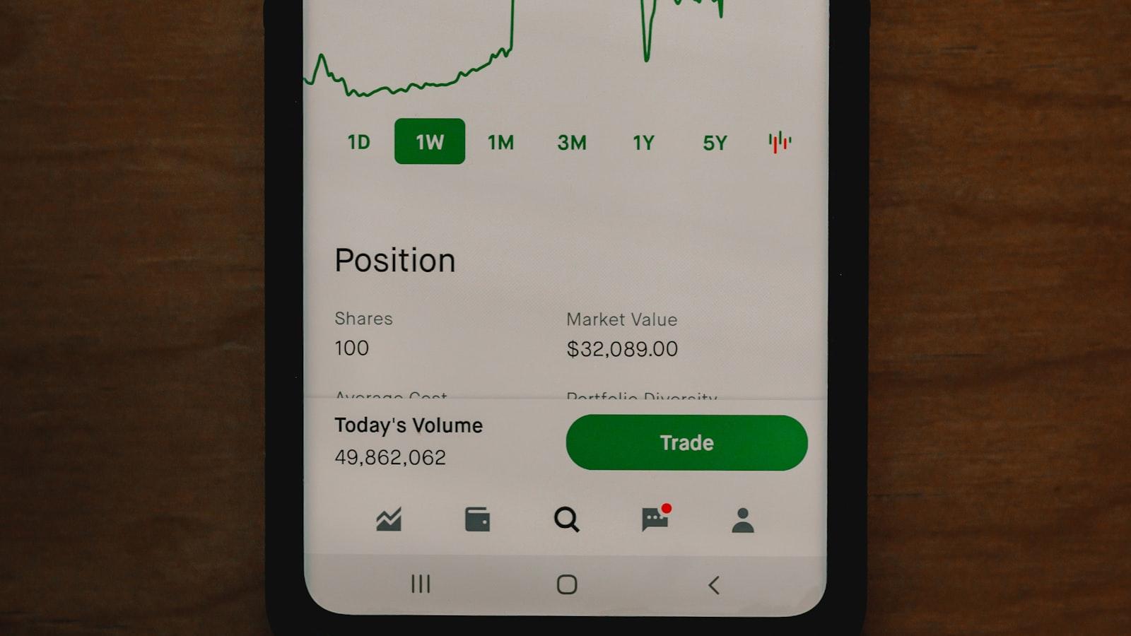 Invest 93L: Making Informed Investment Decisions