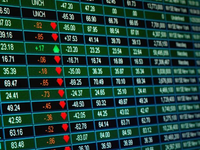 Unveiling Key Patterns and Insights from the Stock Market Data of the⁢ Roaring ⁣Twenties