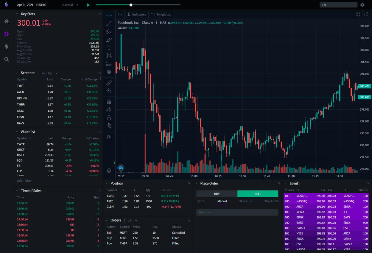 Exploring the Thrills of Simulated Trading: Stock Market Board Games Unleashed