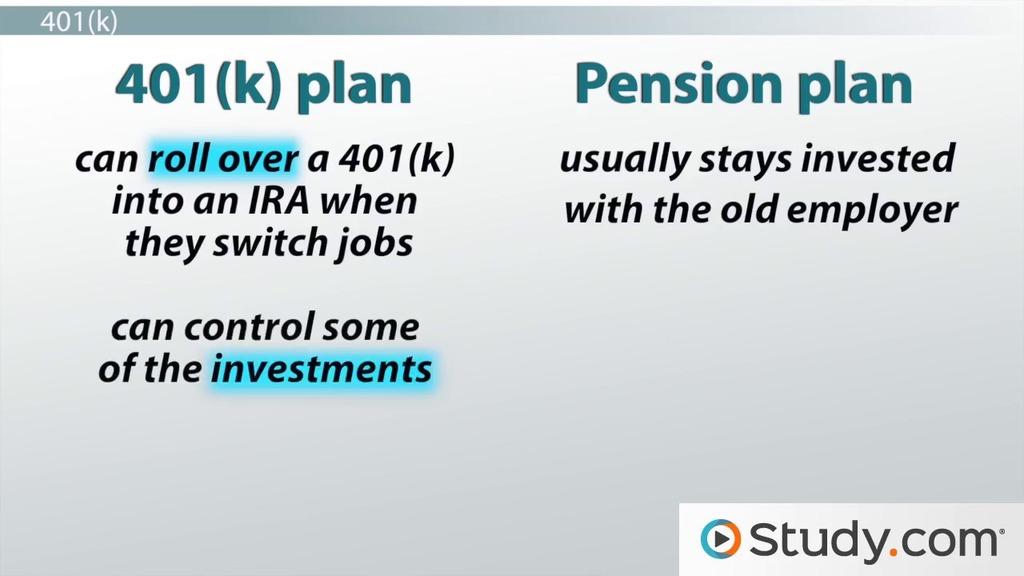 - Understanding Pension Plans in Jamaica