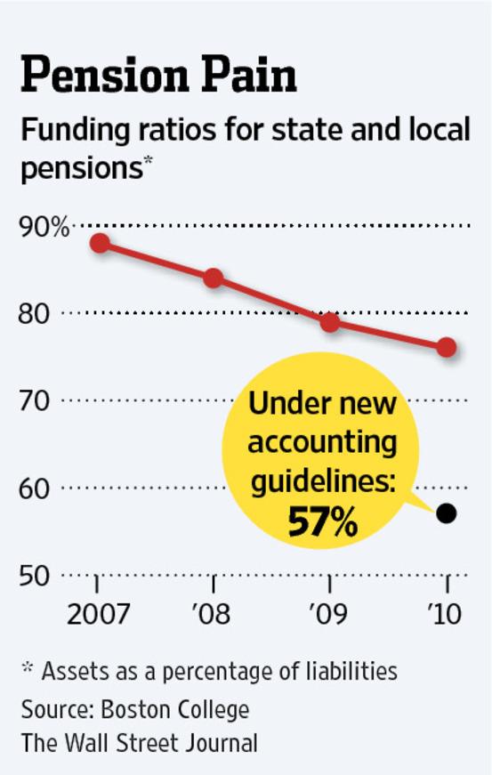 Understanding the Pension 80 Rule: A Comprehensive Overview