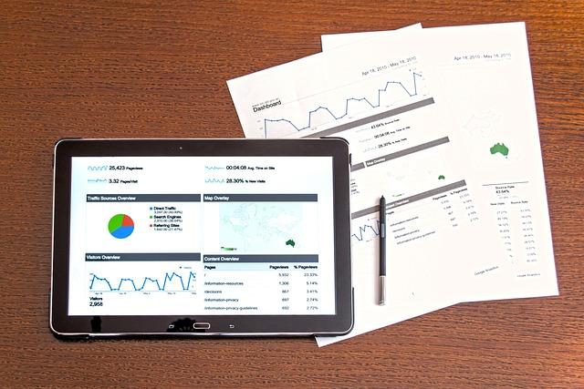 Smart Investment Choices: High​ Returns with ​Low Risk