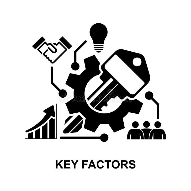 Key Factors Influencing 10-Year ‌Returns