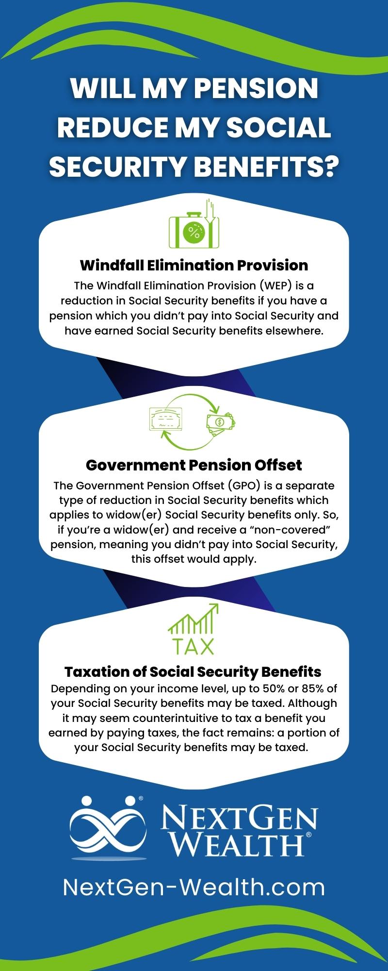 Understanding Pension Offset and Social Security Interactions