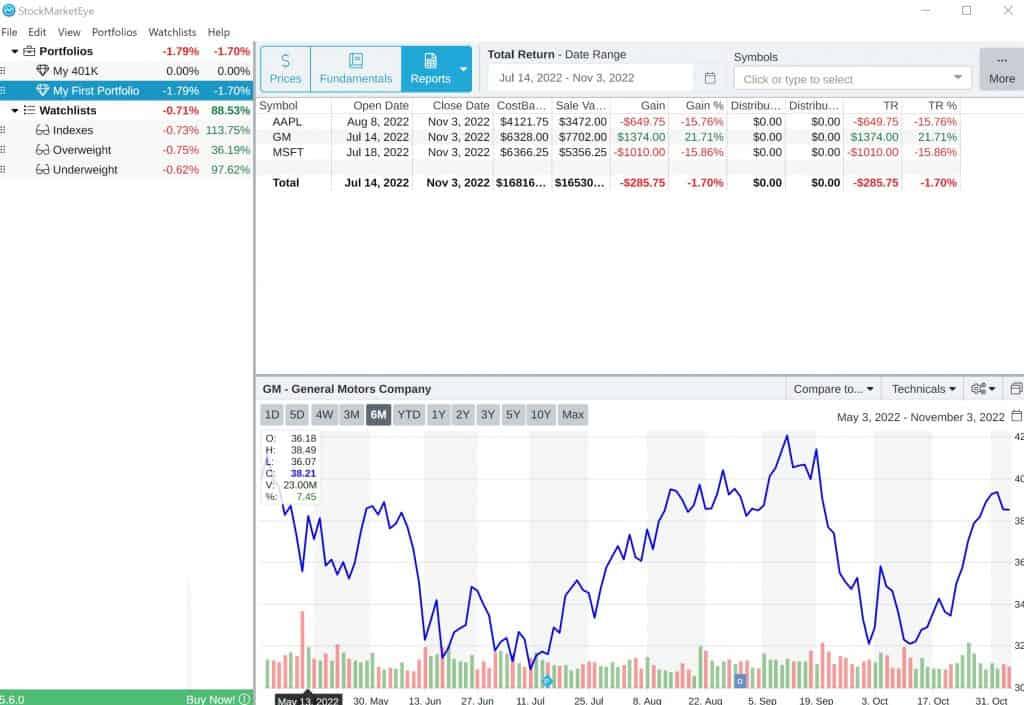 Exploring StockMarketEye Features for Efficient Portfolio Management