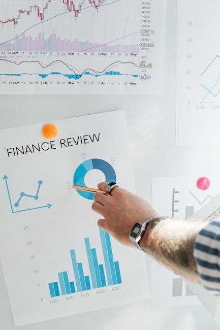 Investment Strategies for Navigating YTD Fluctuations