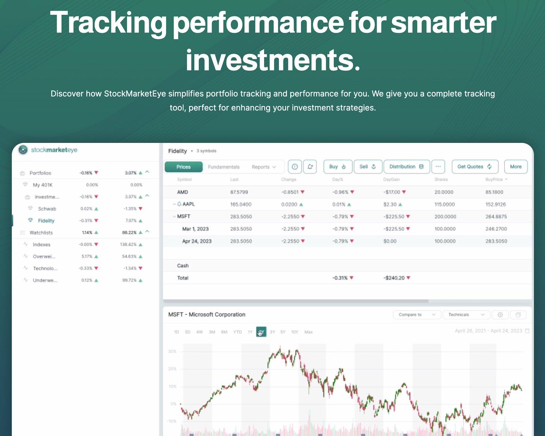 Top Tips for Navigating StockMarketEye​ Like a Pro